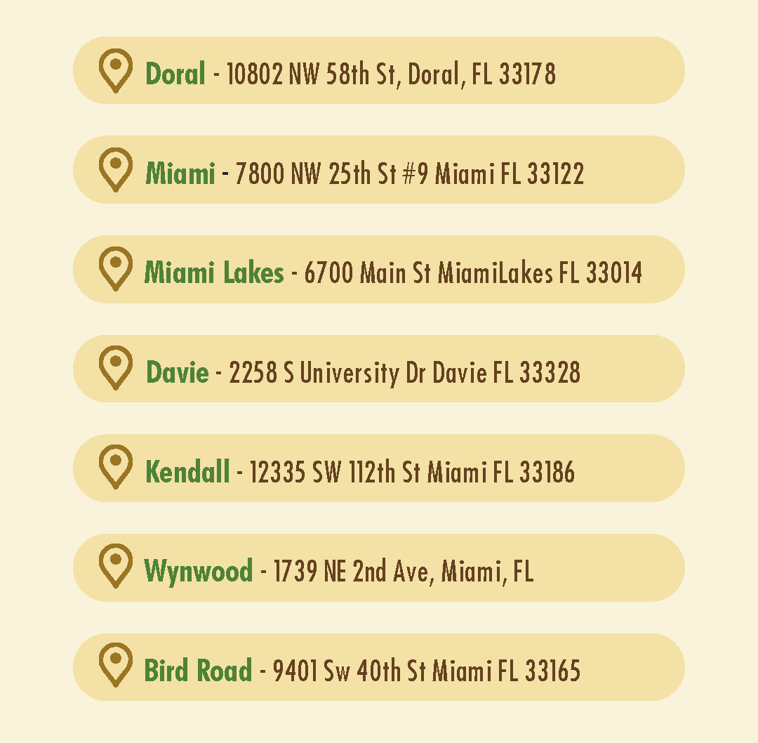 Graphic list of restaurant locations with map pin icons, showing addresses for Doral, Miami, Miami Lakes, Davie, Kendall, Wynwood, and Bird Road in South Florida.